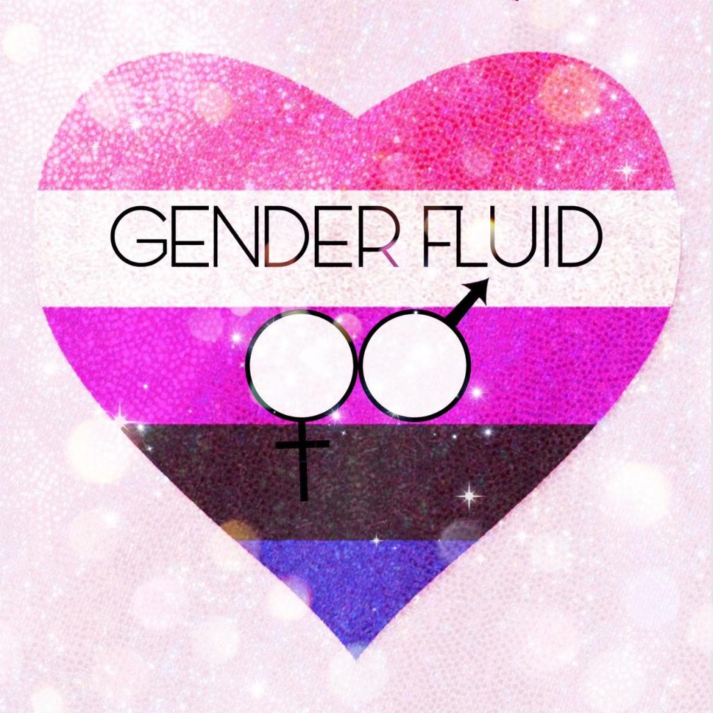 Understanding Gender Fluidity Dealing With The Mind Understanding Gender Fluidity Dealing With The Mind