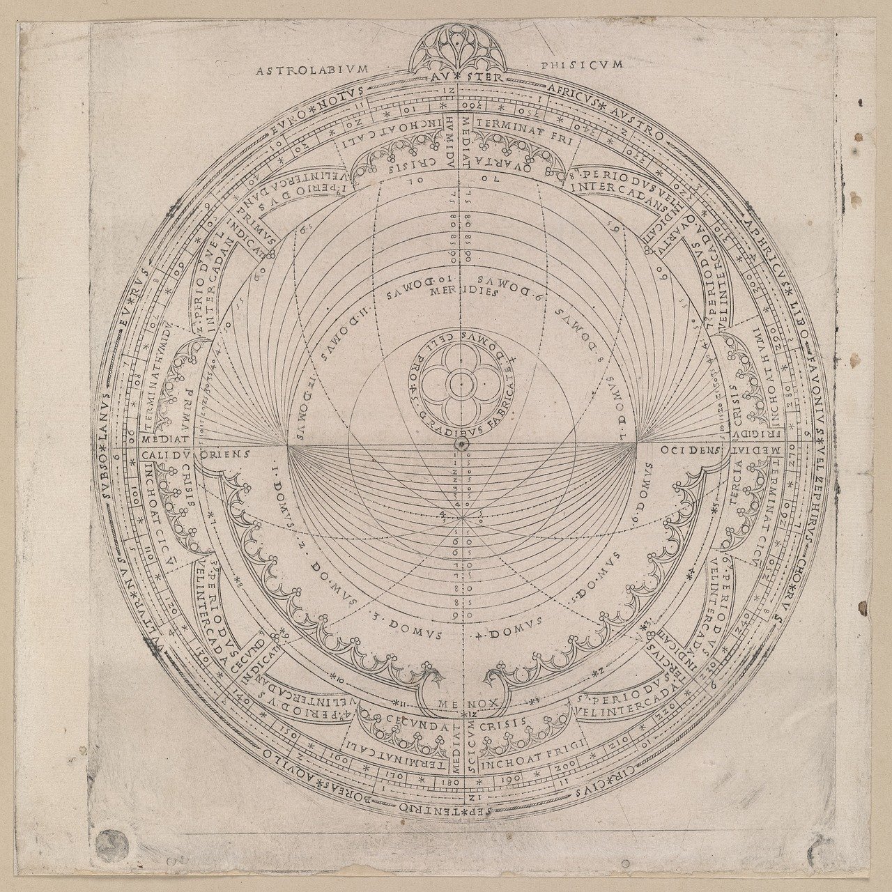 discover the fascinating world of astrology. explore zodiac signs, horoscopes, and how the stars can influence your personality and future. start your astrological journey today!