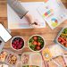 Personalized Nutrition